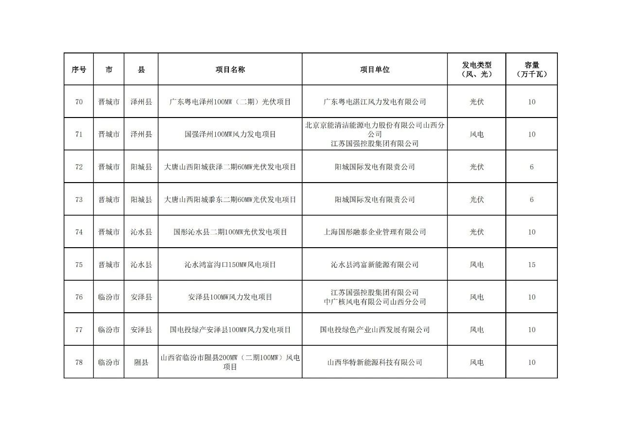 ��ɳ��js93��·�������