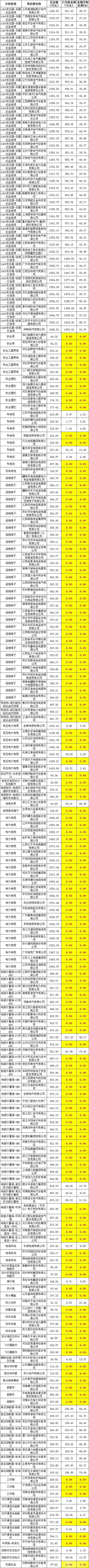 ��ɳ��js93��·�������