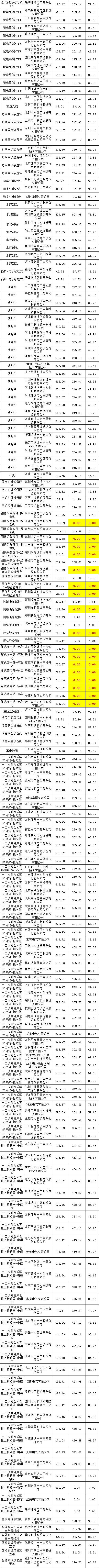 ��ɳ��js93��·�������