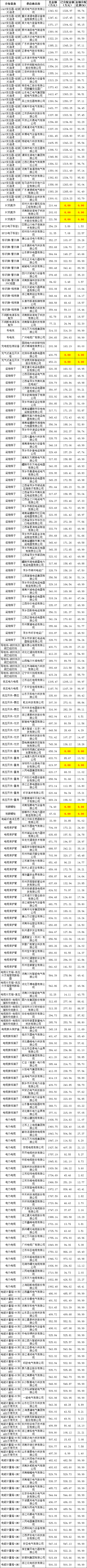 ��ɳ��js93��·�������