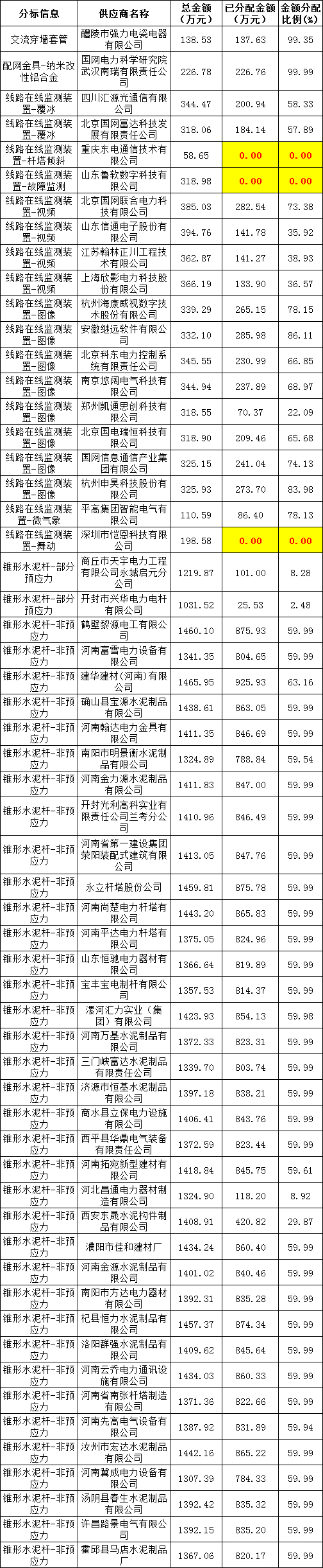 ��ɳ��js93��·�������