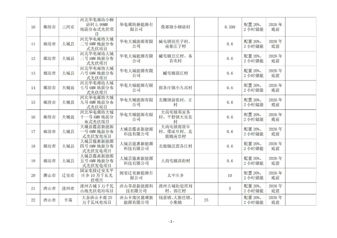 ½ðɳ³Çjs93Ïß·¼ì²âÖÐÐÄ