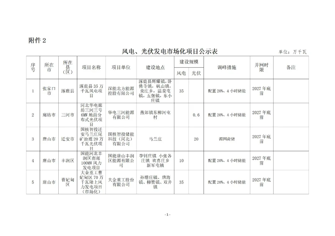 ½ðɳ³Çjs93Ïß·¼ì²âÖÐÐÄ