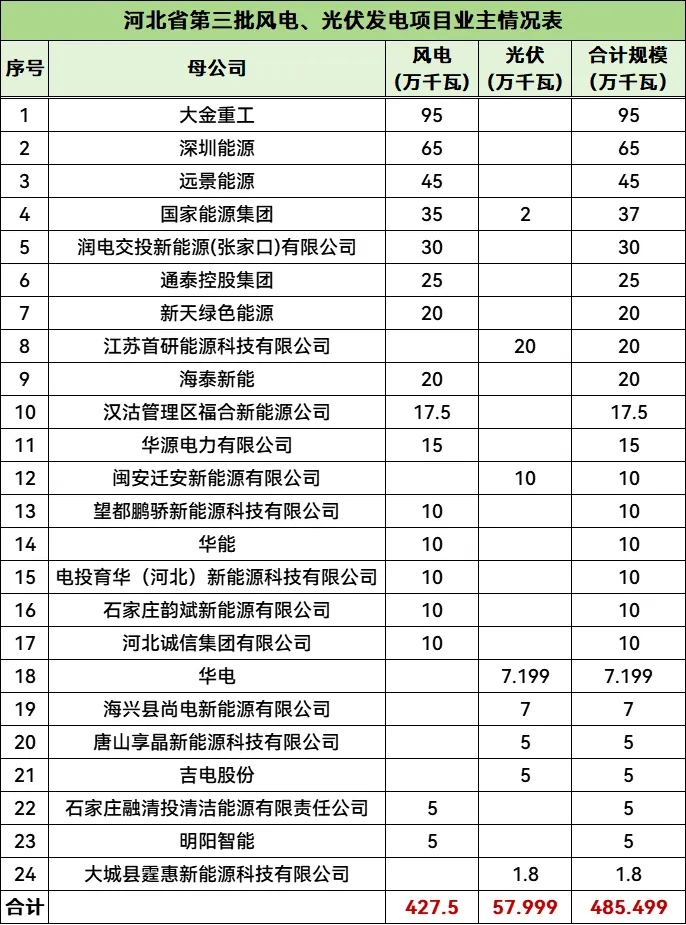 ½ðɳ³Çjs93Ïß·¼ì²âÖÐÐÄ