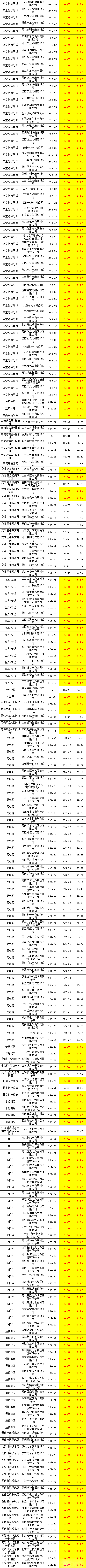 ��ɳ��js93��·�������