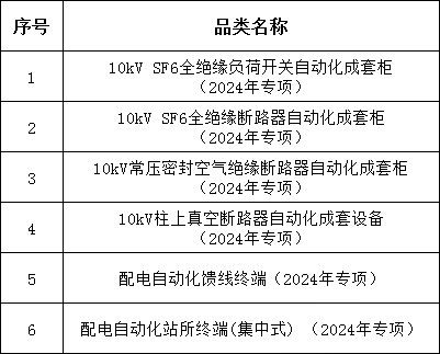 ��ɳ��js93��·�������