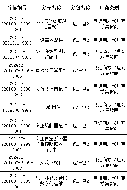 ��ɳ��js93��·�������