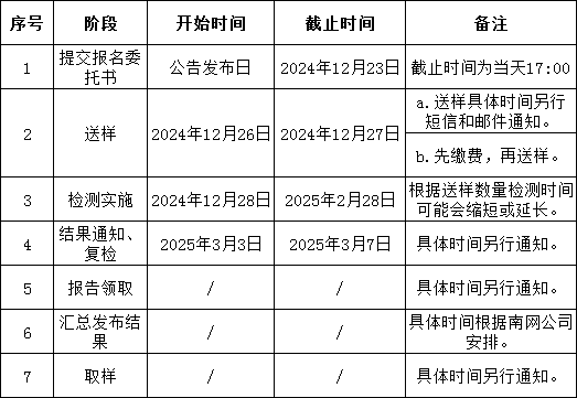 ��ɳ��js93��·�������