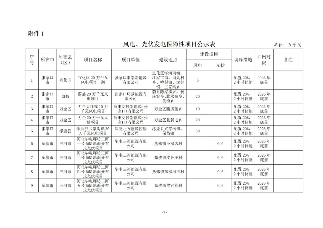 ½ðɳ³Çjs93Ïß·¼ì²âÖÐÐÄ