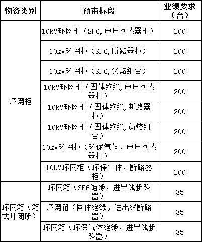 ��ɳ��js93��·�������