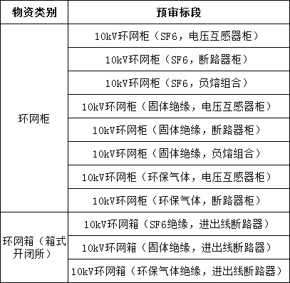 ��ɳ��js93��·�������