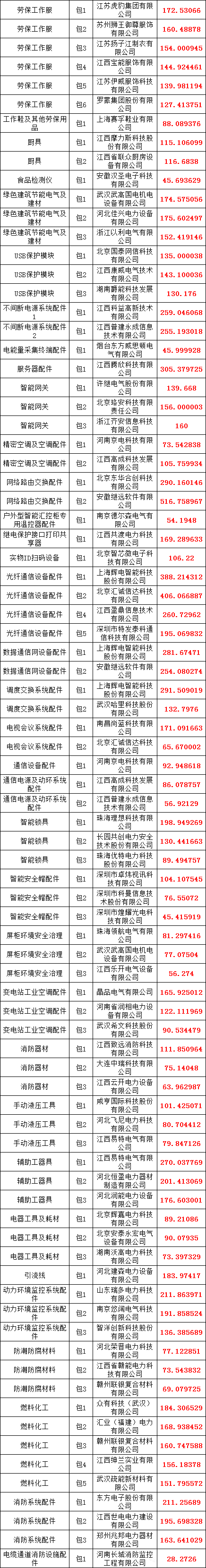 ��ɳ��js93��·�������