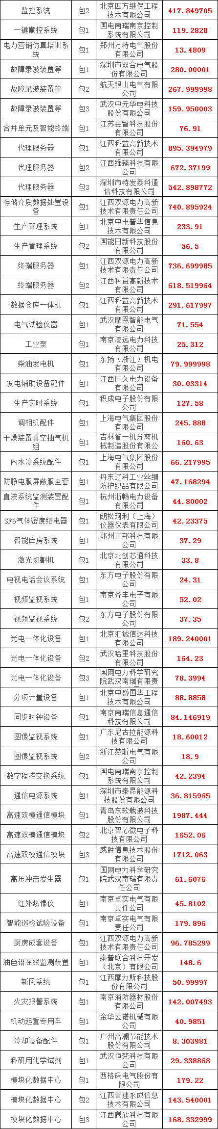 ��ɳ��js93��·�������