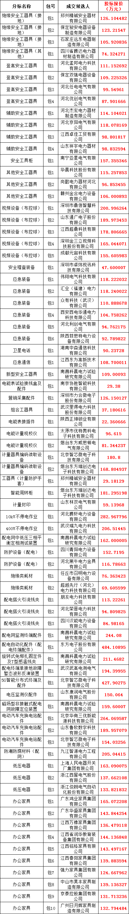 ��ɳ��js93��·�������