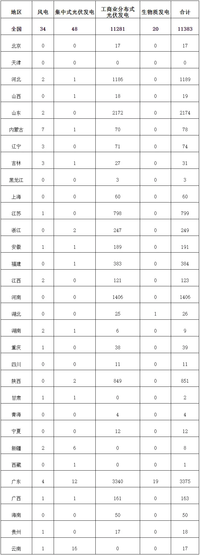 ��ɳ��js93��·�������