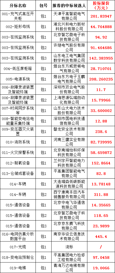 ��ɳ��js93��·�������