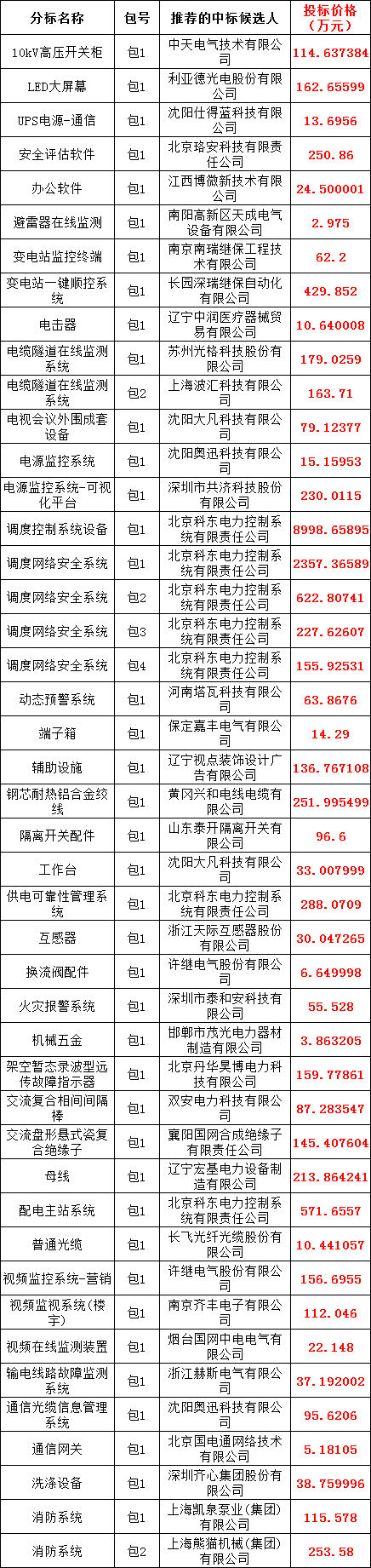 ��ɳ��js93��·�������