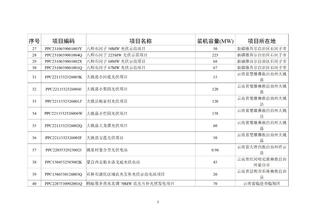 ��ɳ��js93��·�������