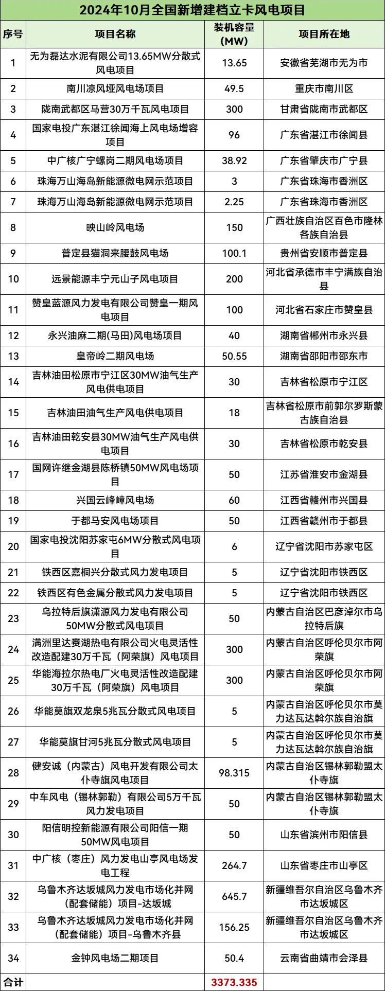 ��ɳ��js93��·�������