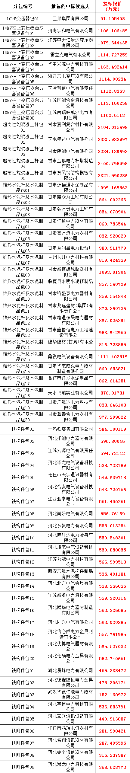 ½ðɳ³Çjs93Ïß·¼ì²âÖÐÐÄ