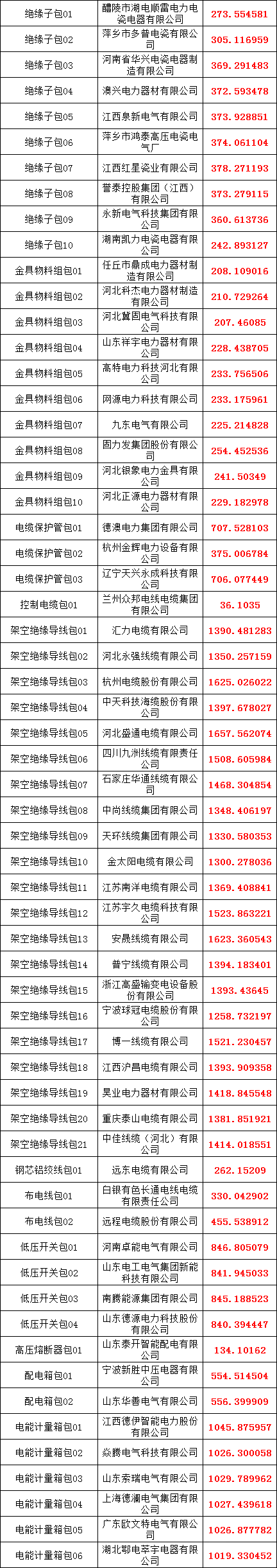 ½ðɳ³Çjs93Ïß·¼ì²âÖÐÐÄ