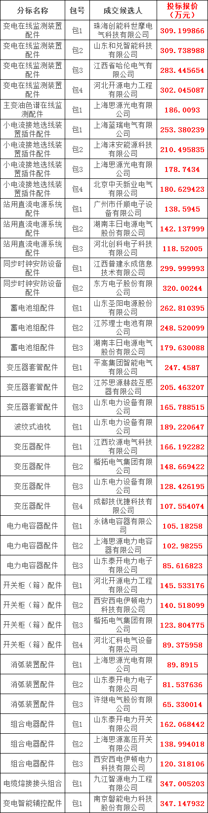 ��ɳ��js93��·�������