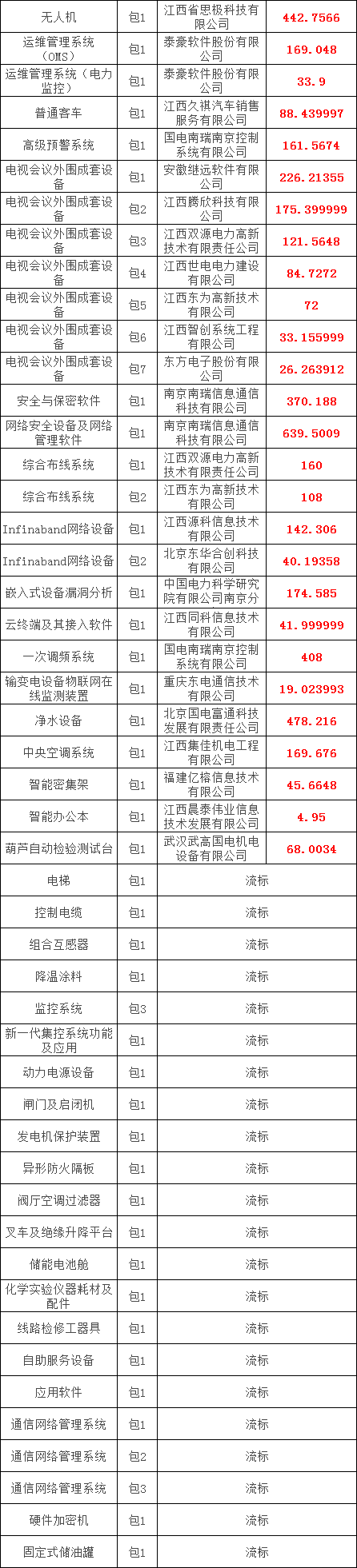 ��ɳ��js93��·�������