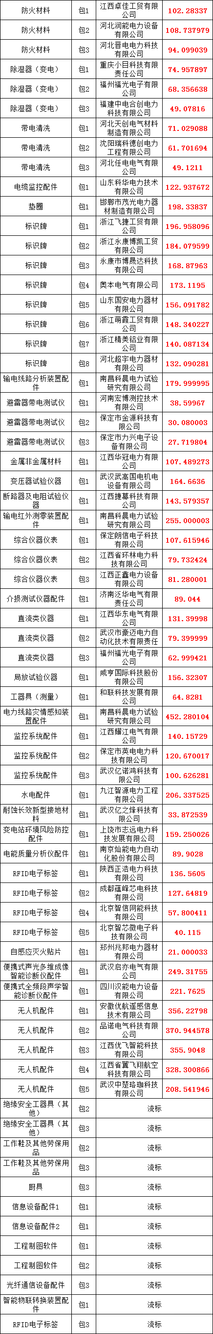 ��ɳ��js93��·�������