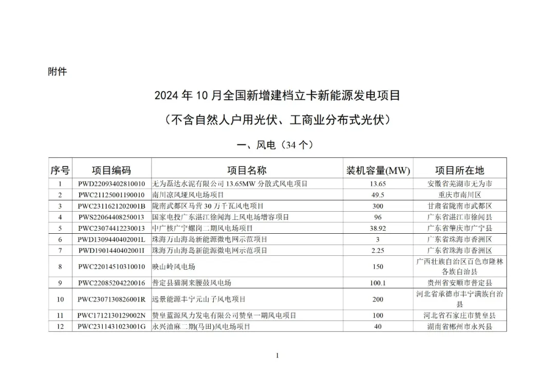 ��ɳ��js93��·�������