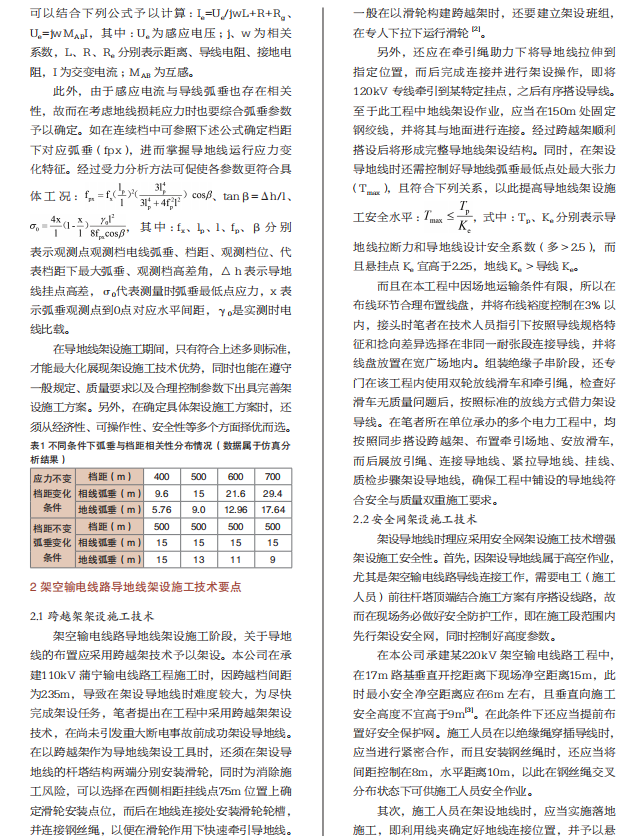 ��ɳ��js93��·�������