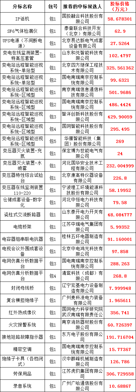 ��ɳ��js93��·�������