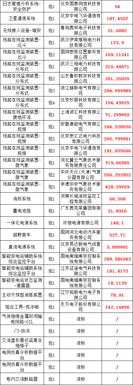 ��ɳ��js93��·�������