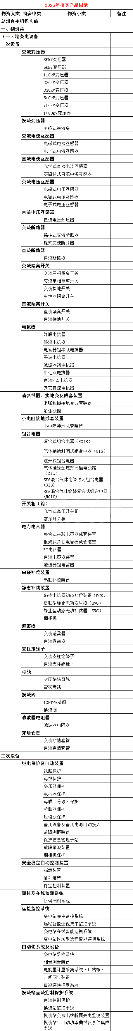 ��ɳ��js93��·�������