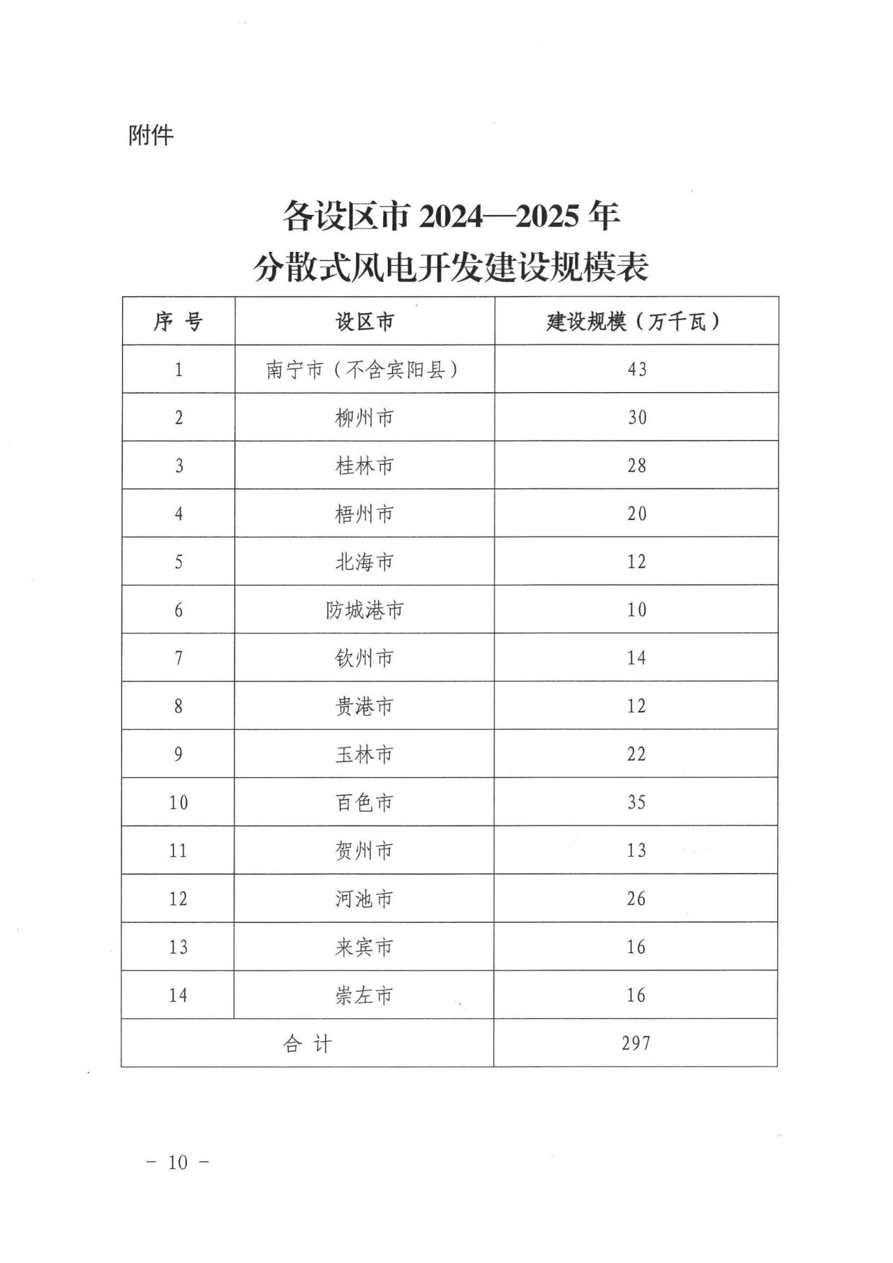 ��ɳ��js93��·�������