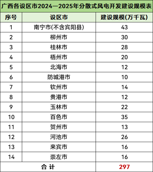 ��ɳ��js93��·�������