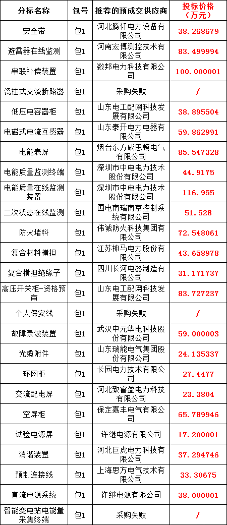 ��ɳ��js93��·�������