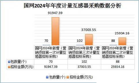 ��ɳ��js93��·�������