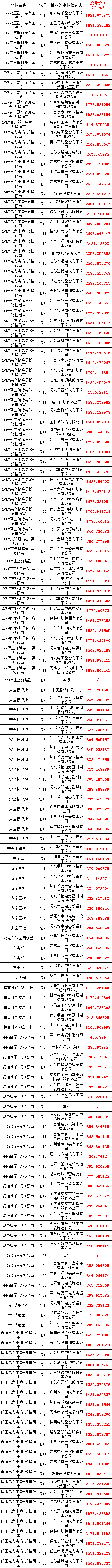 ��ɳ��js93��·�������