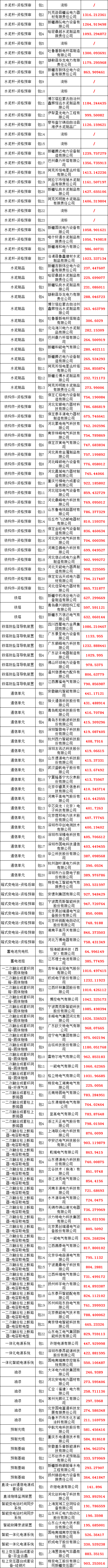 ��ɳ��js93��·�������