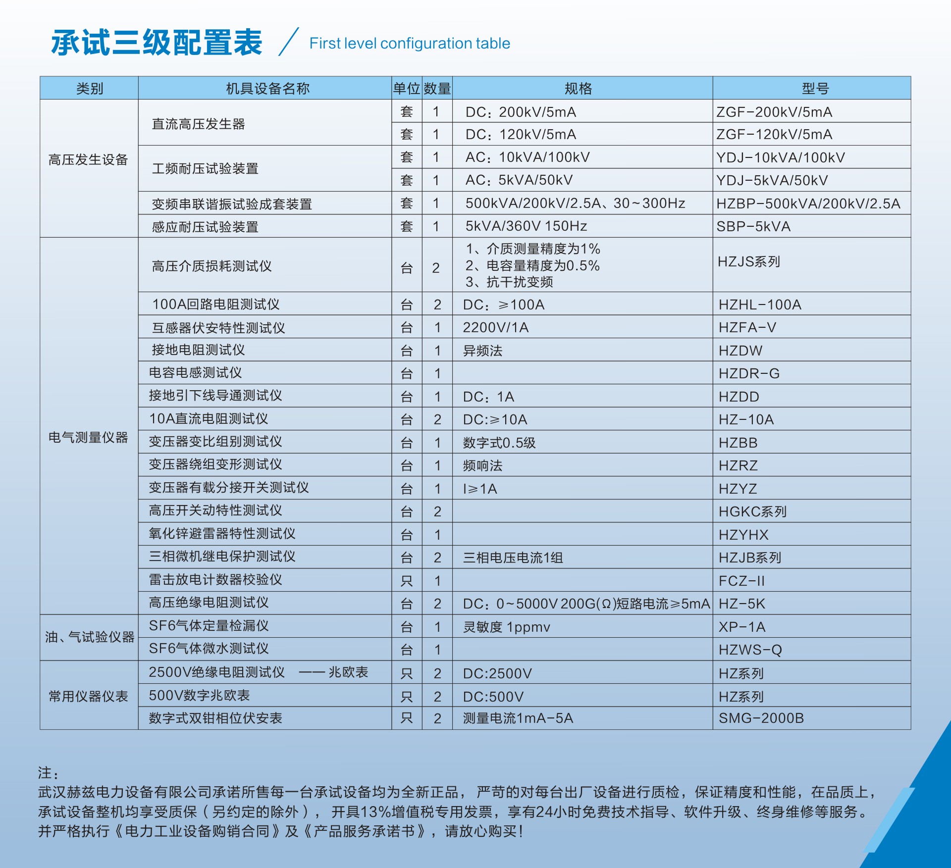 ½ðɳ³Çjs93Ïß·¼ì²âÖÐÐÄ