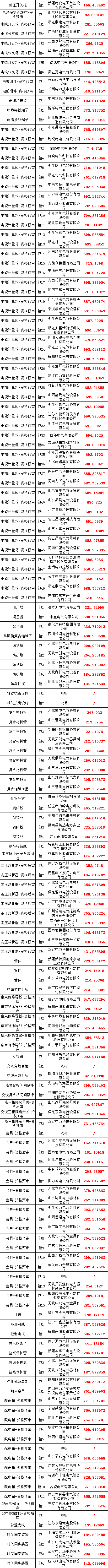 ��ɳ��js93��·�������