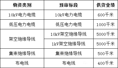 ½ðɳ³Çjs93Ïß·¼ì²âÖÐÐÄ