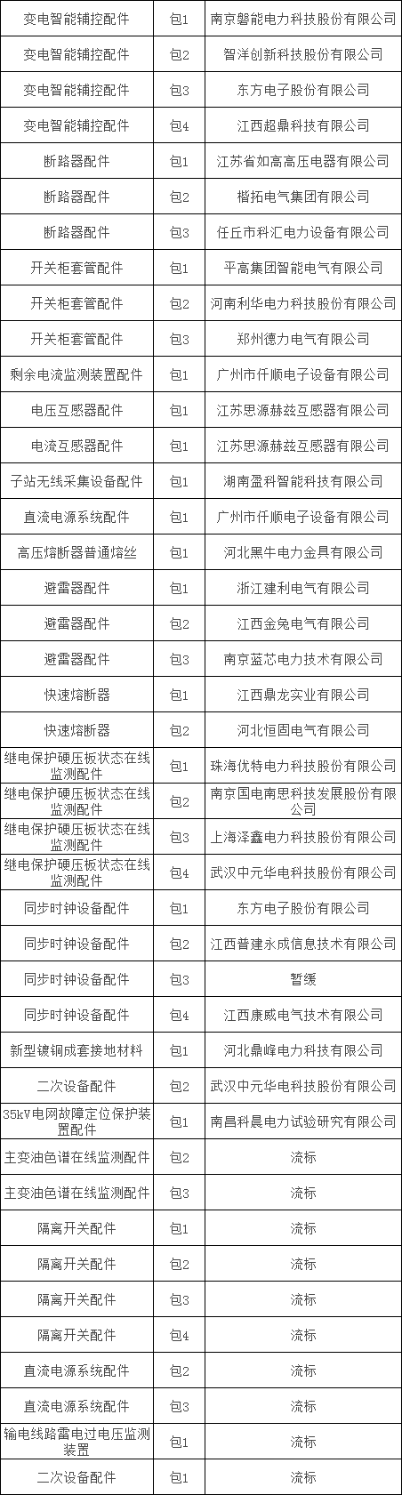 ��ɳ��js93��·�������