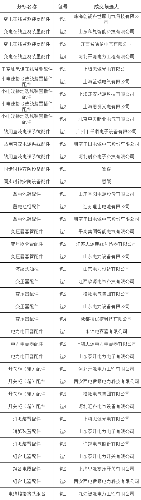 ��ɳ��js93��·�������