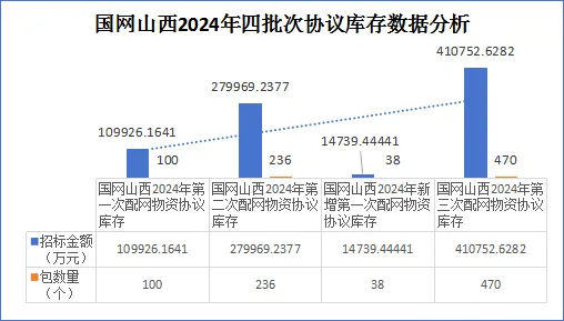 ��ɳ��js93��·�������