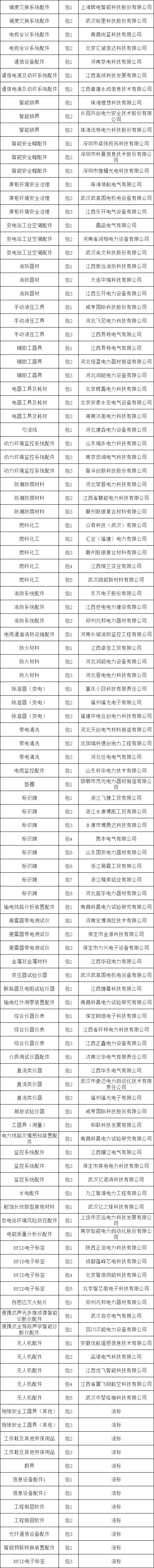 ��ɳ��js93��·�������