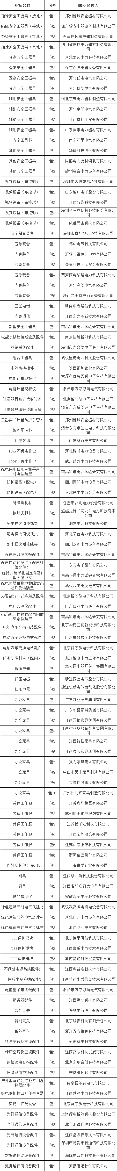 ��ɳ��js93��·�������