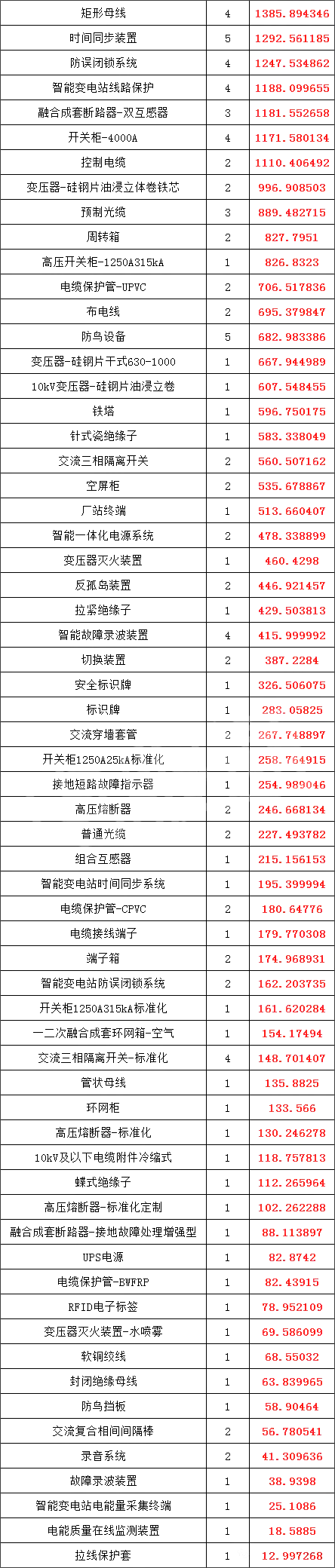 ��ɳ��js93��·�������