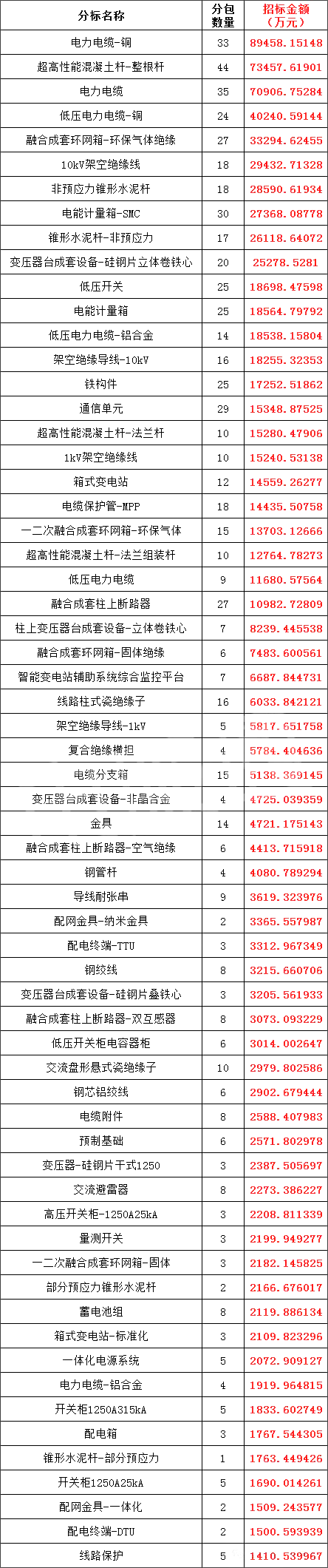 ��ɳ��js93��·�������