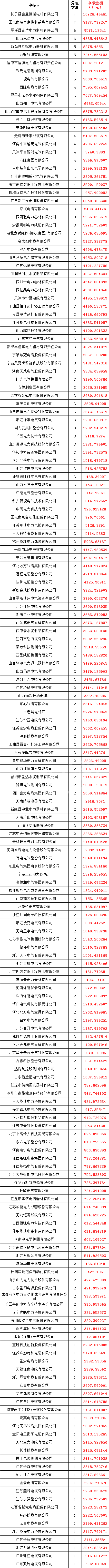 ��ɳ��js93��·�������